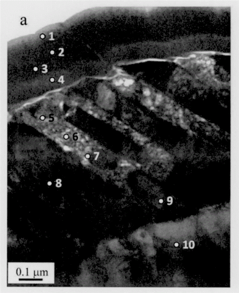 Surface modification method for titanium alloy