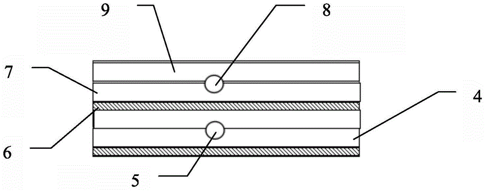 A kind of trough planting method of nano-selenium yam