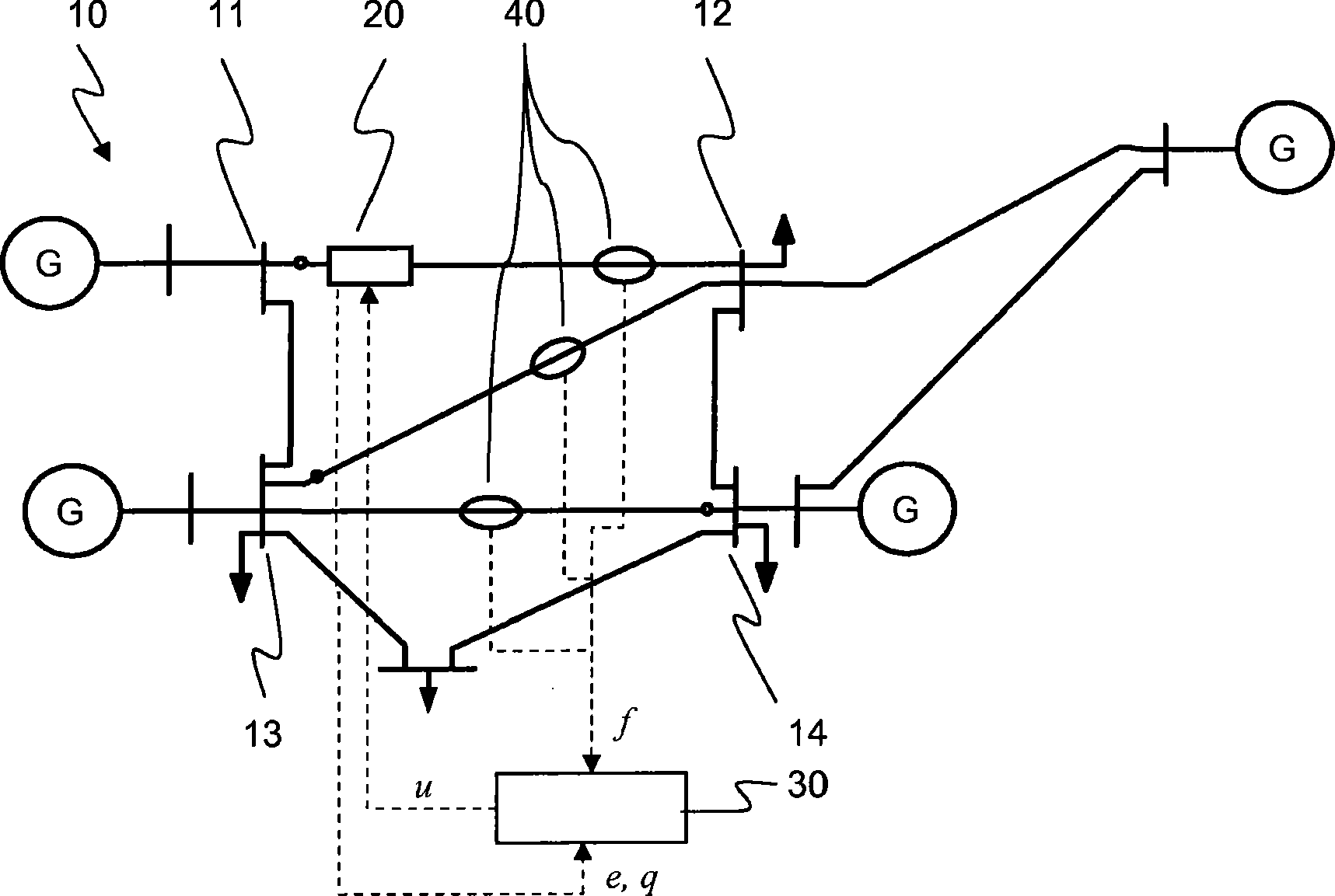 Determination and use of power system sensitivities for power flow control