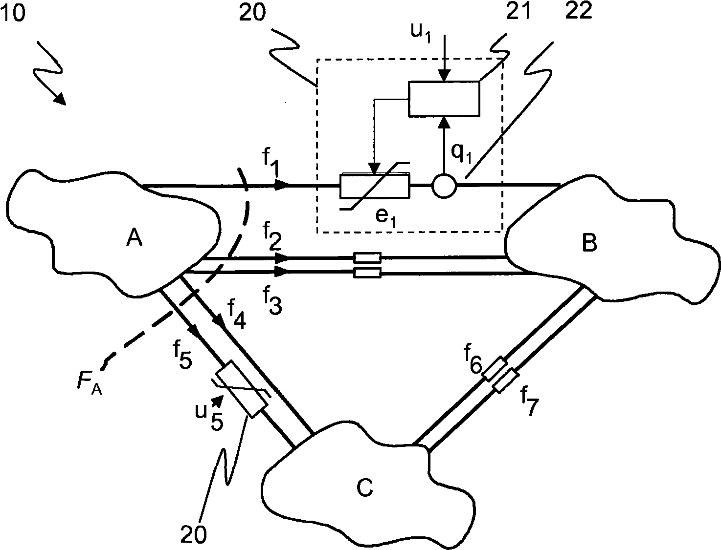 Determination and use of power system sensitivities for power flow control