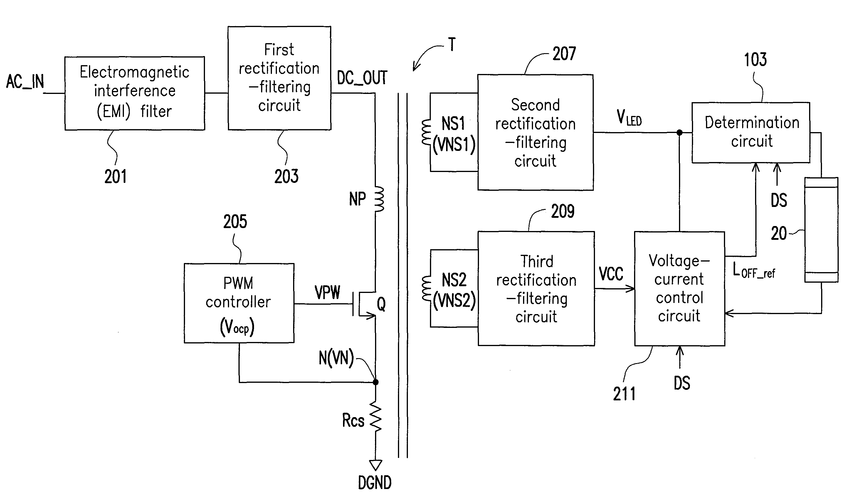 Load driving apparatus related to light-emitting diode lamp and method thereof