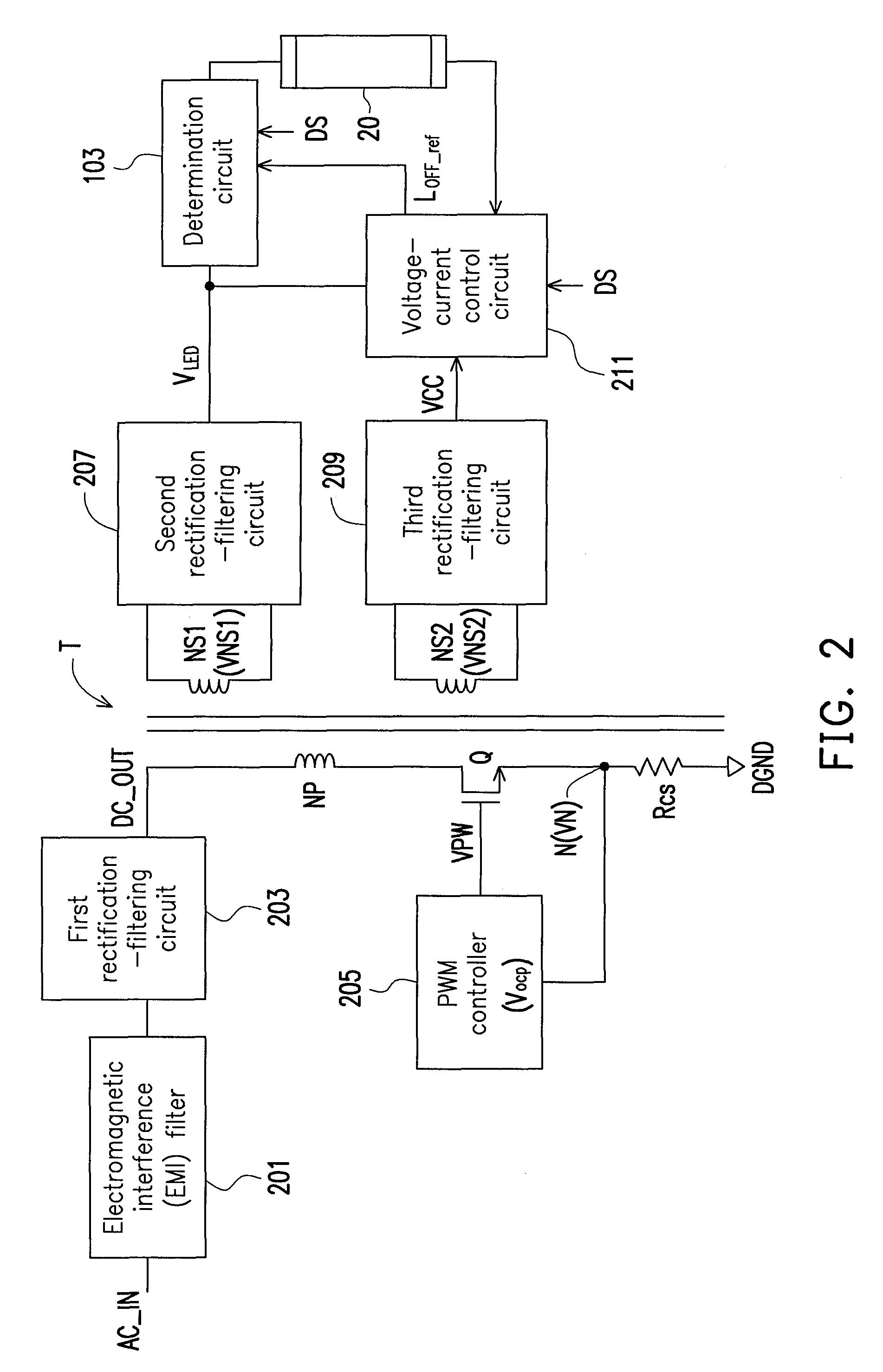 Load driving apparatus related to light-emitting diode lamp and method thereof