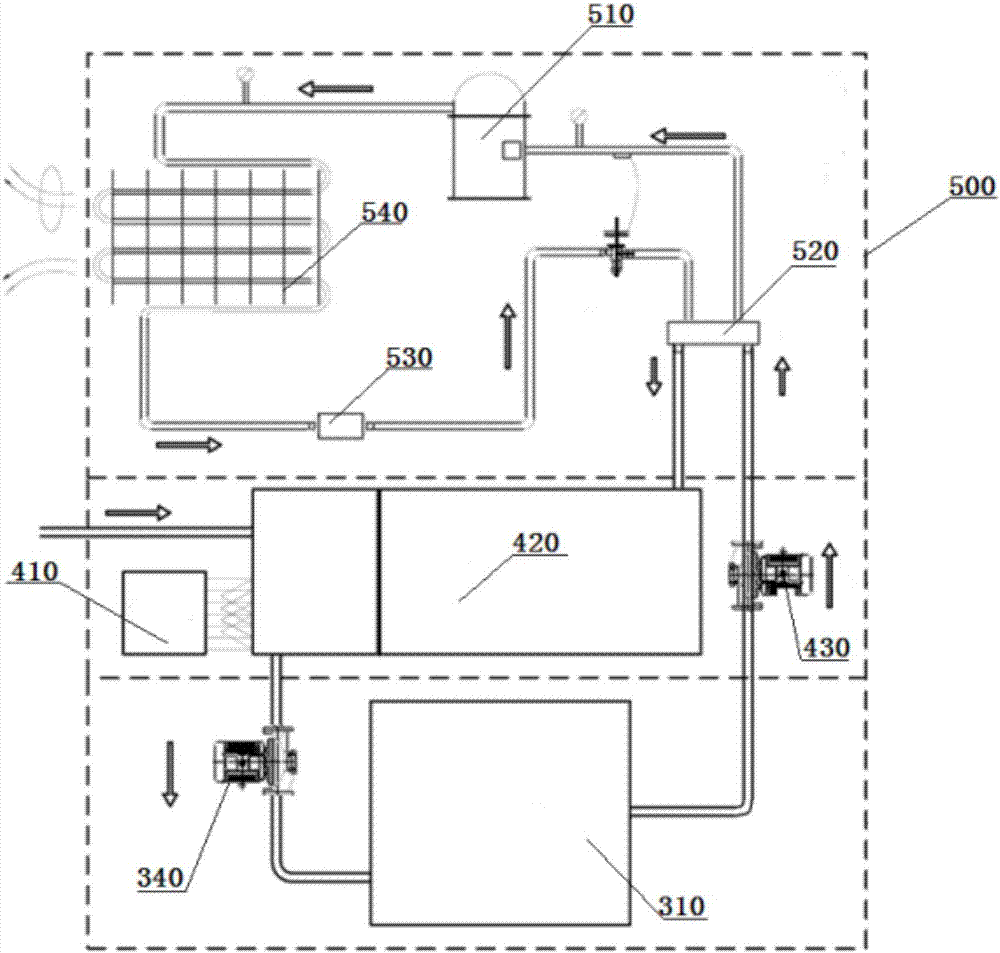 Water temperature cooling circulating system in bearing part quenching water tank