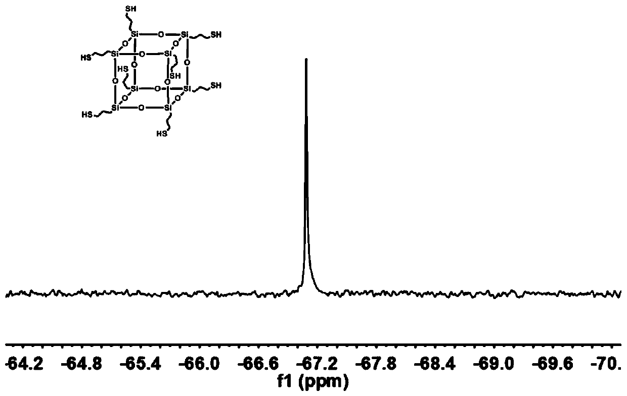 Hybrid polymer electrolyte as well as preparation method and application thereof