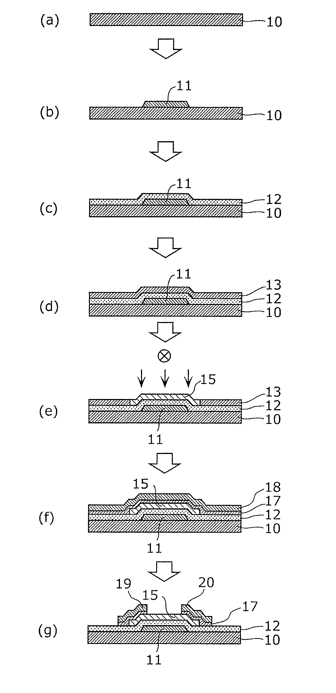 Manufacturing method for thin film semiconductor device, manufacturing method for thin film semiconductor array substrate, method of forming crystalline silicon thin film, and apparatus for forming crystalline silicon thin film