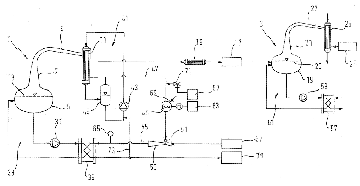 Distillation system