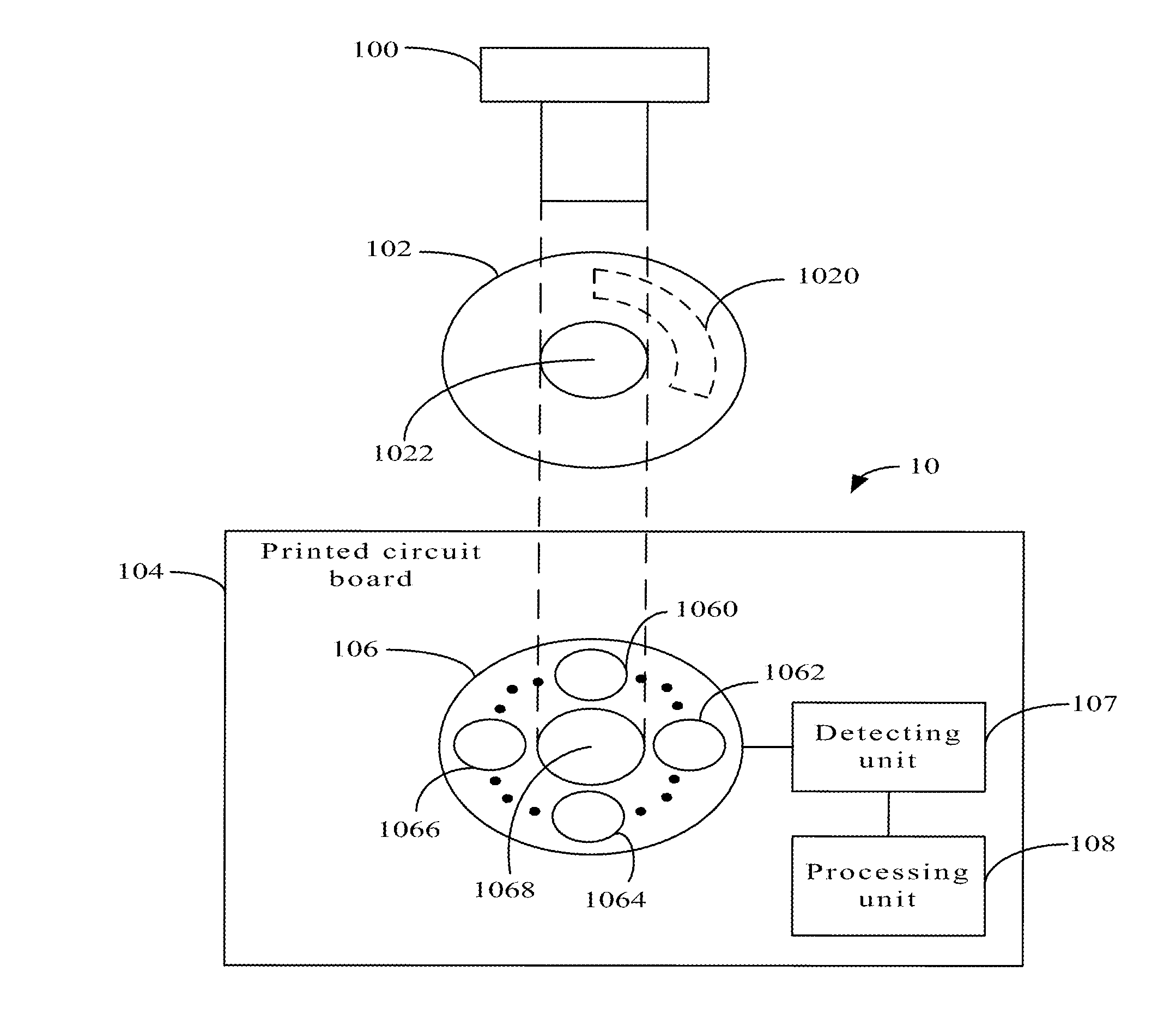 Electronic device using data theft protection