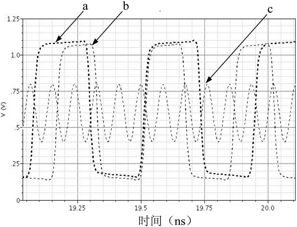 Injection locking type dual-mode prescaler with low power consumption and wide locking range