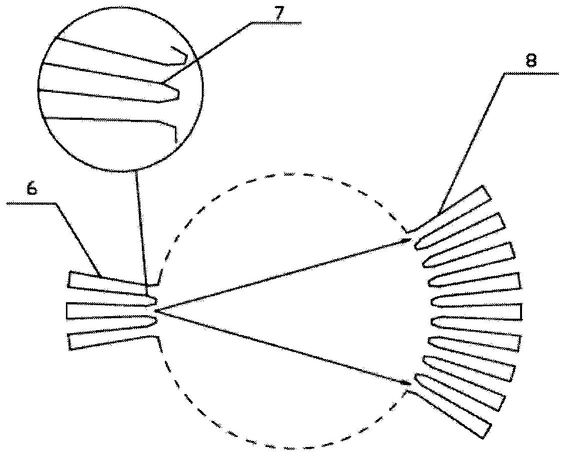 Array raster waveguide type wavelength division multiplexer