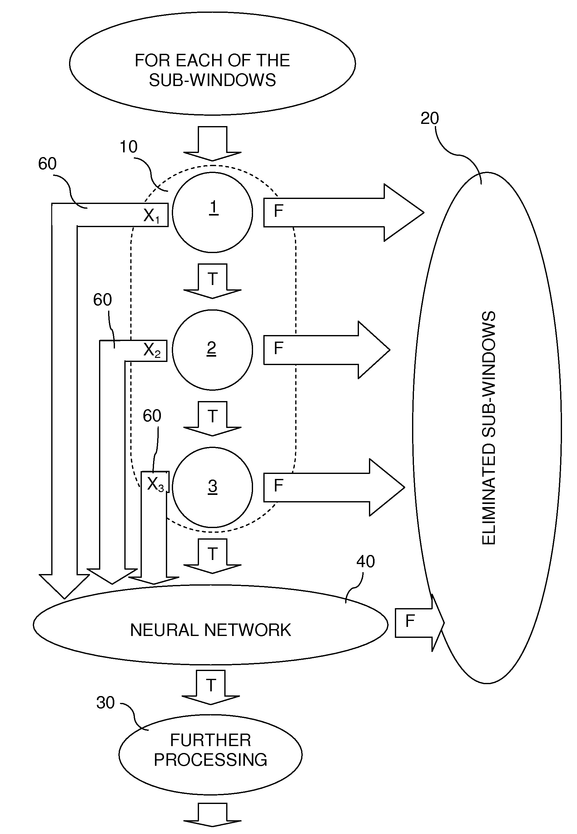 Method for object detection