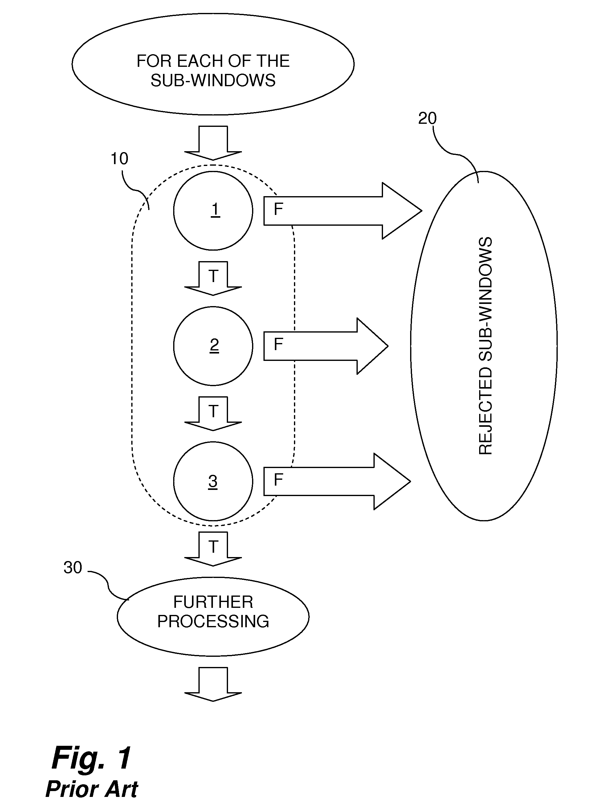 Method for object detection