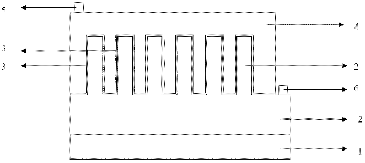 Cuprous oxide-based PIN-junction solar battery of nano structure and preparation method thereof