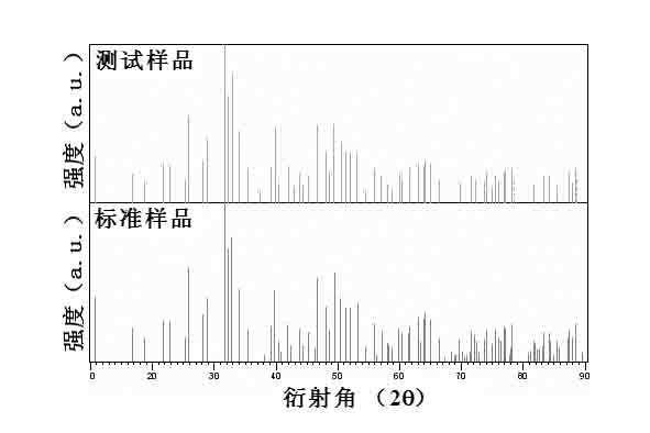 Natural biomineralization powder, preparation method thereof and application thereof