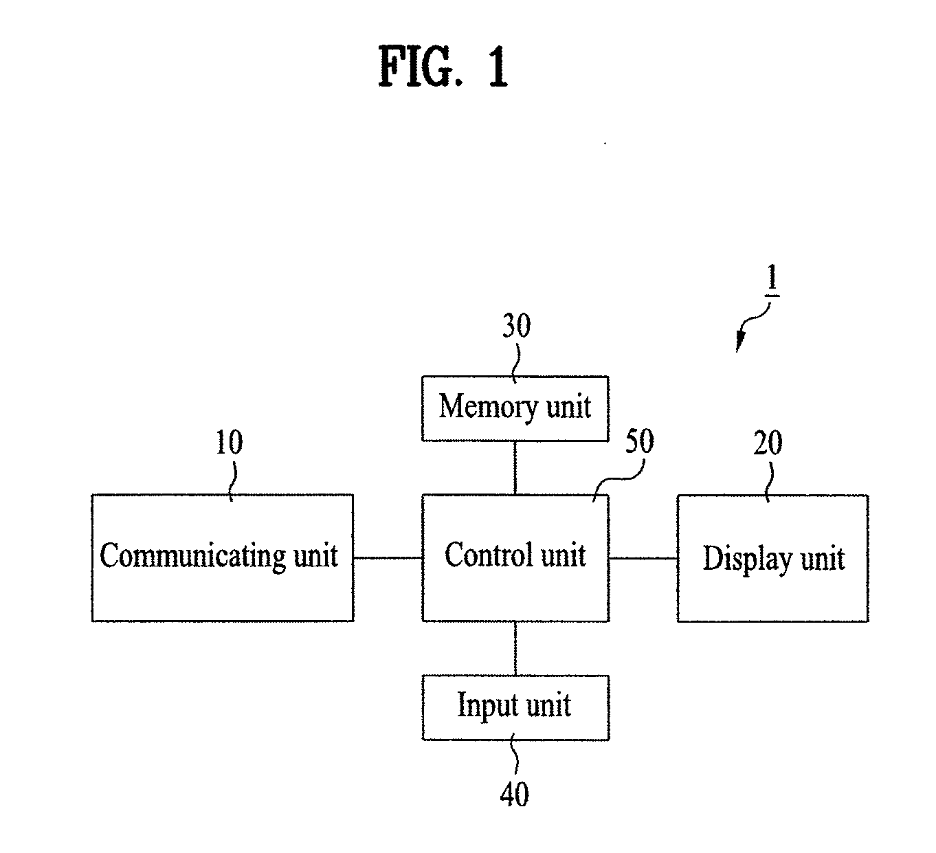 Method of displaying browser and terminal implementing the same