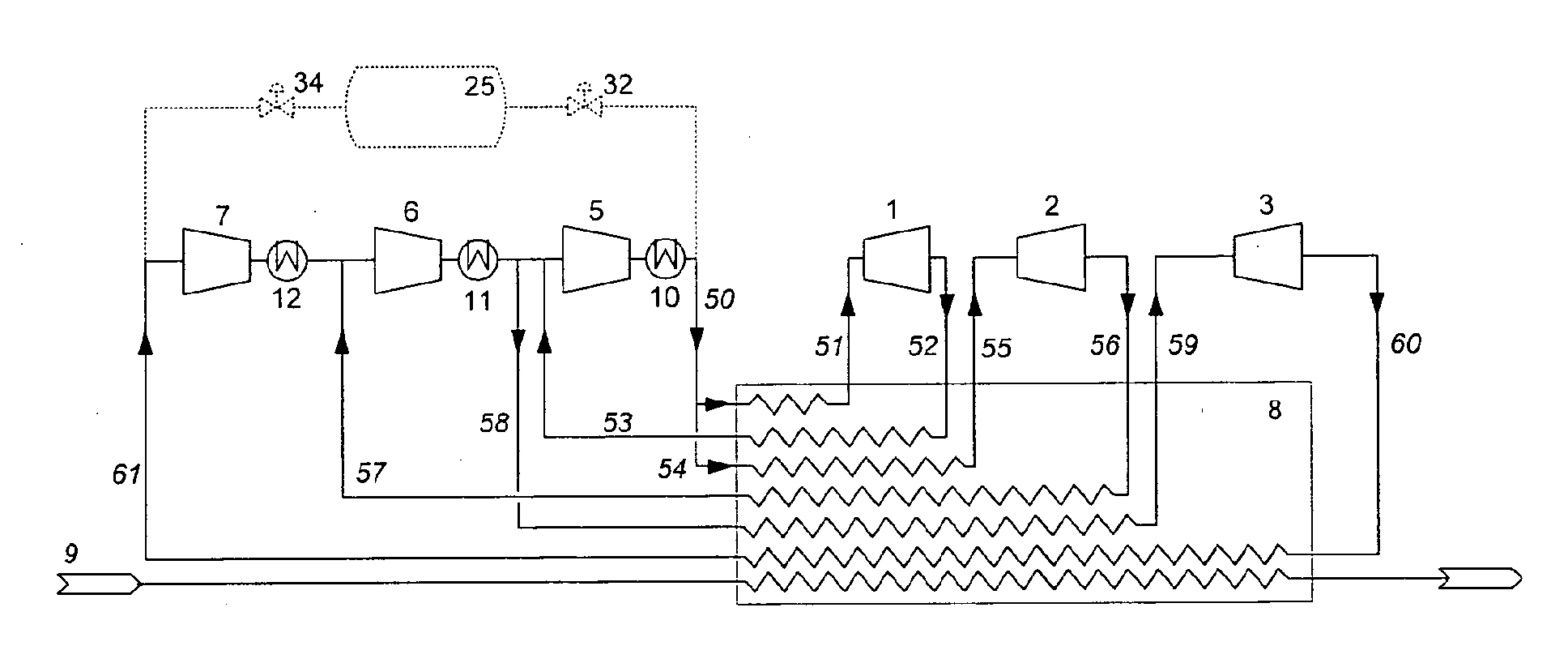 Method and system for optimized LNG production