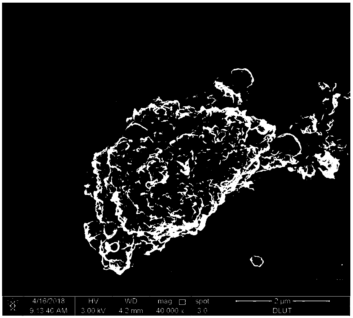 A three-dimensional graphene sponge/Fe2O3 composite wave absorbing material and a preparation method thereof