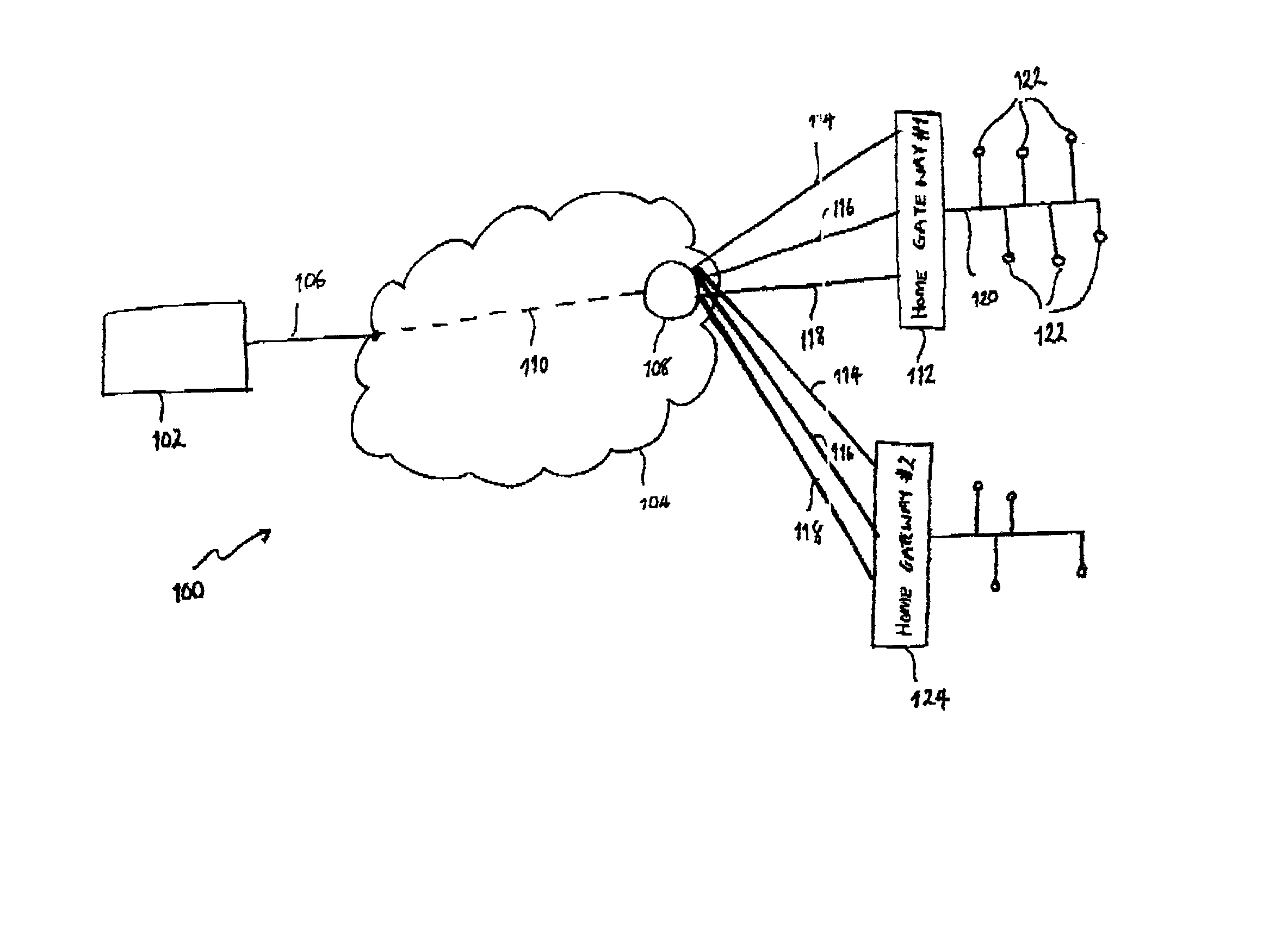 Communications system and method therefor