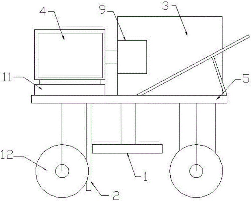 Household lawn mowing equipment