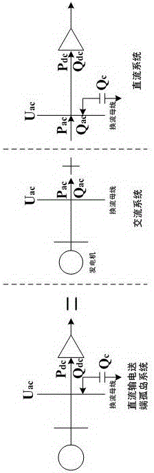 A Power Flow Analysis Method for DC Transmission Sending-End Islanding System