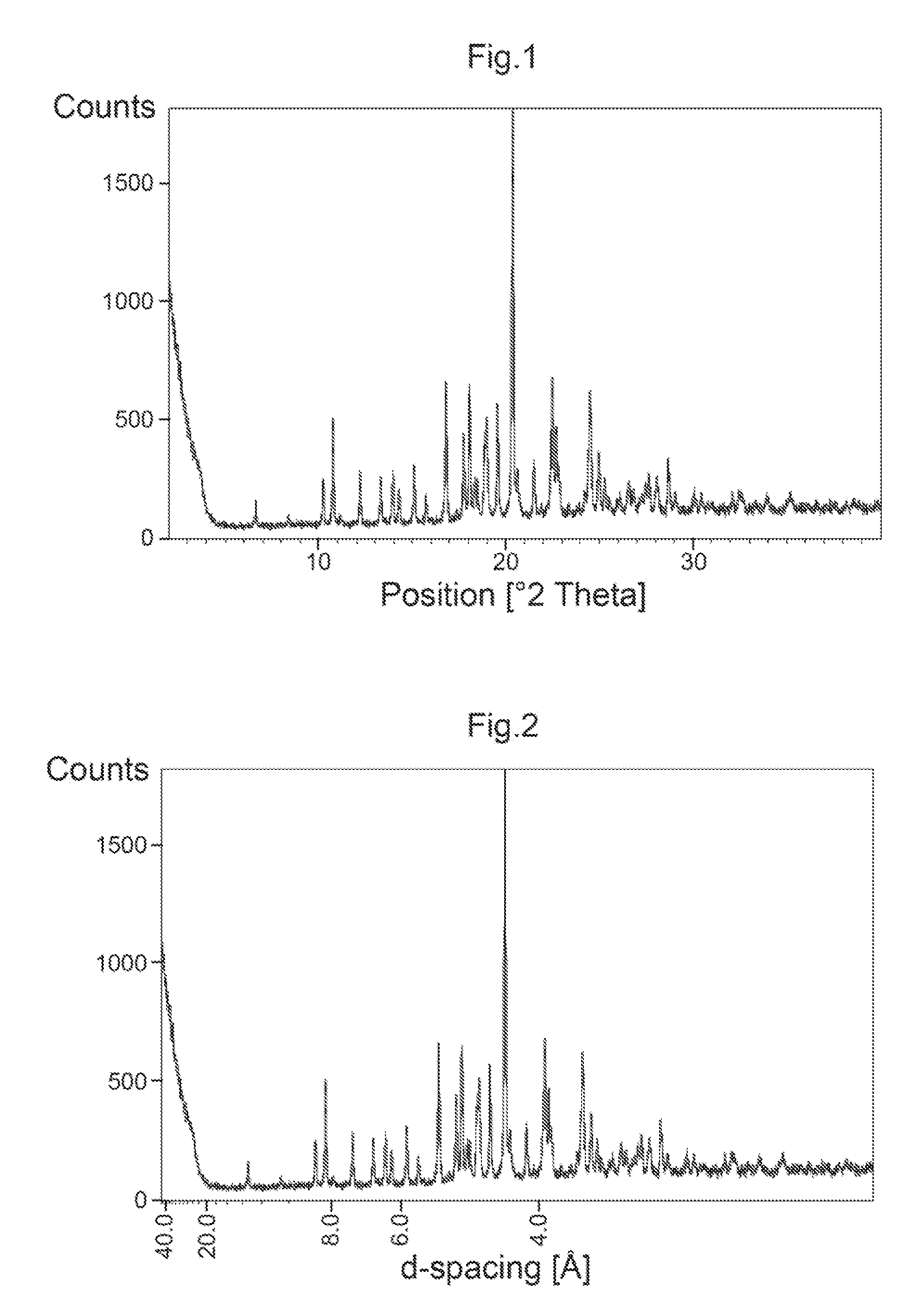 Hemifumarate salt