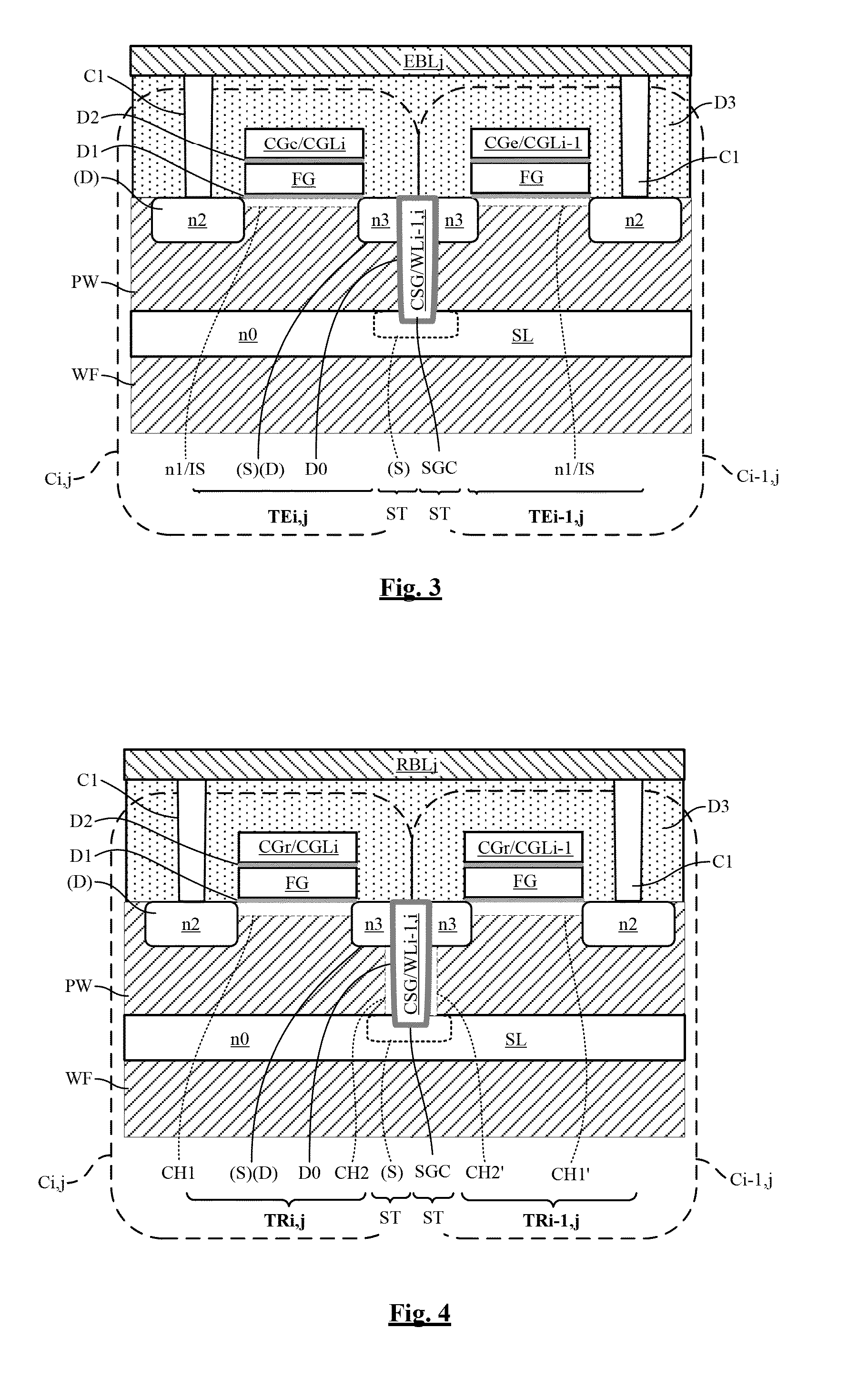 Individually read-accessible twin memory cells