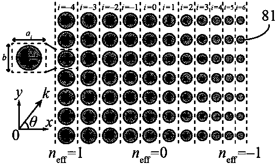 A graded index metamaterial and its entangled photon pair generation system