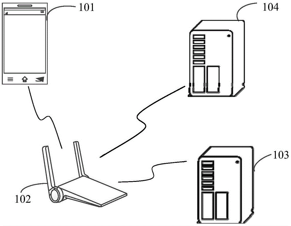 Search result access method, apparatus and system