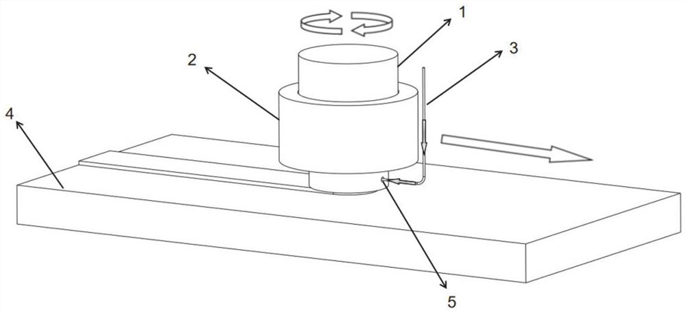 Filler wire static shaft shoulder friction stir welding and additive manufacturing device and method