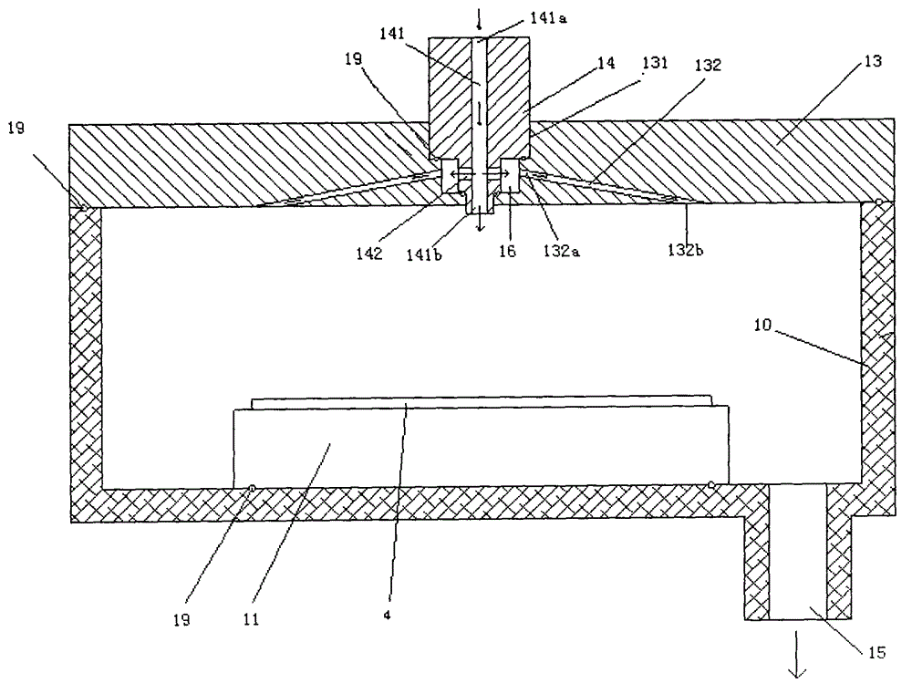 Gas filling device and plasma processing equipment