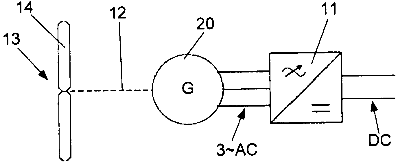 Electrical machine for submerged application and energy conversion system