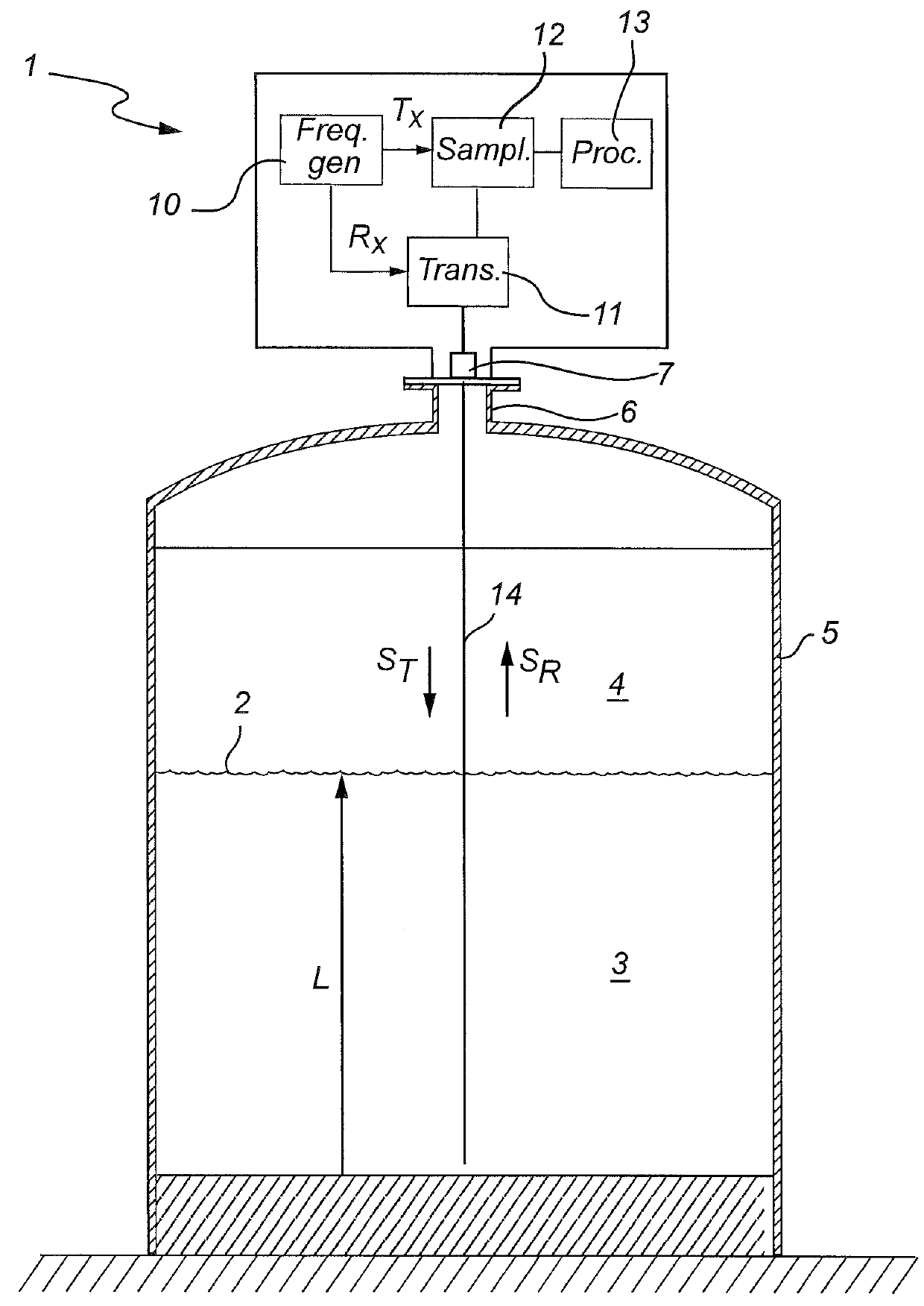 Pulsed radar level gauge with single oscillator