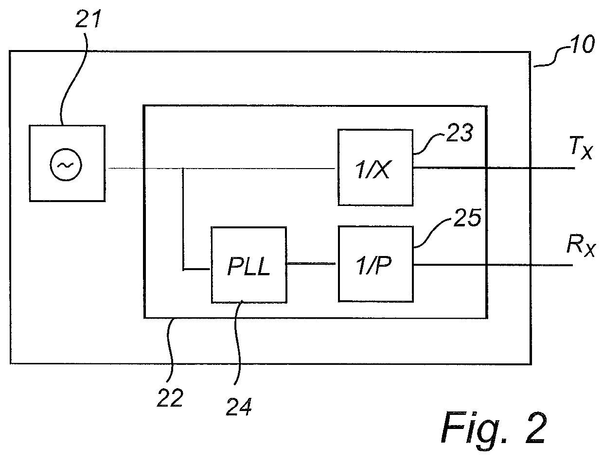 Pulsed radar level gauge with single oscillator