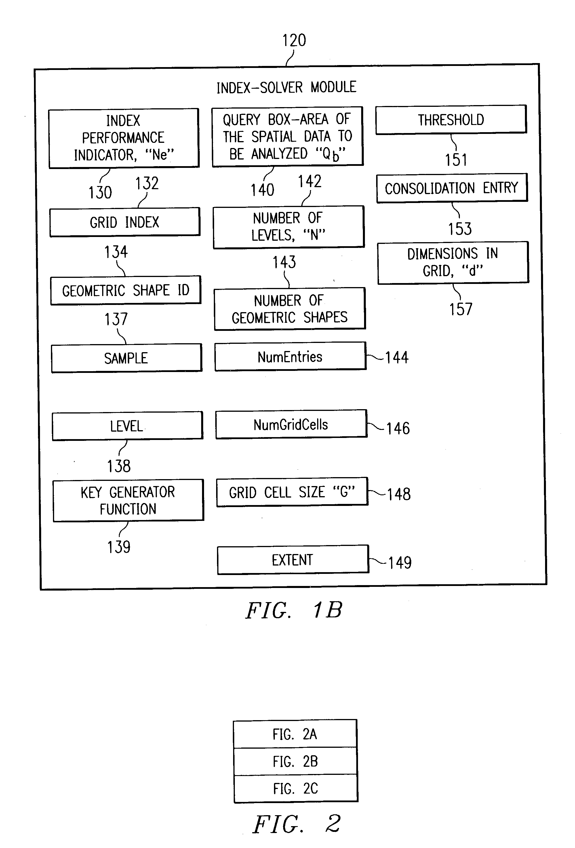 Systems, methods and computer program products to improve indexing of multidimensional databases