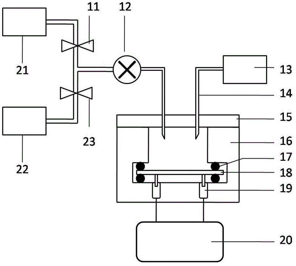 Method for detecting odor substance butanedione based on olfactory receptor sensor