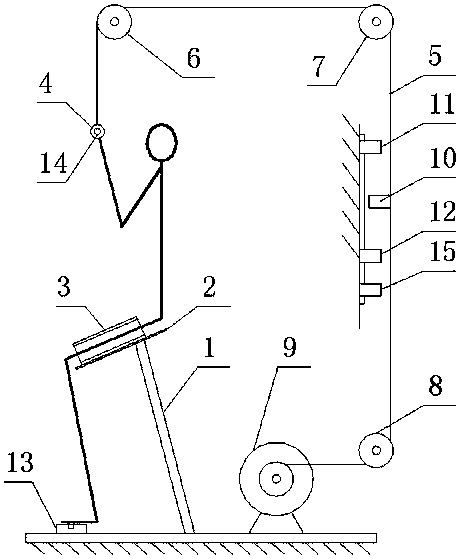 Pull-up muscle group recession exerciser