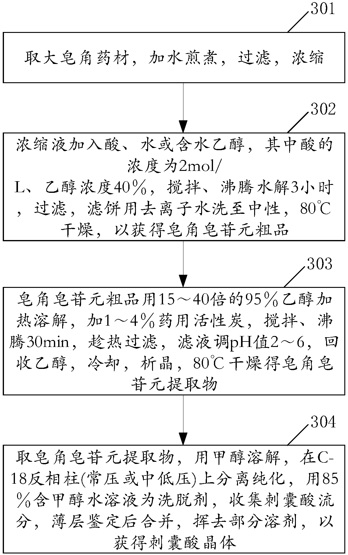 Anti-tumor MDR (multiple drug resistance) interfering drug and preparation method