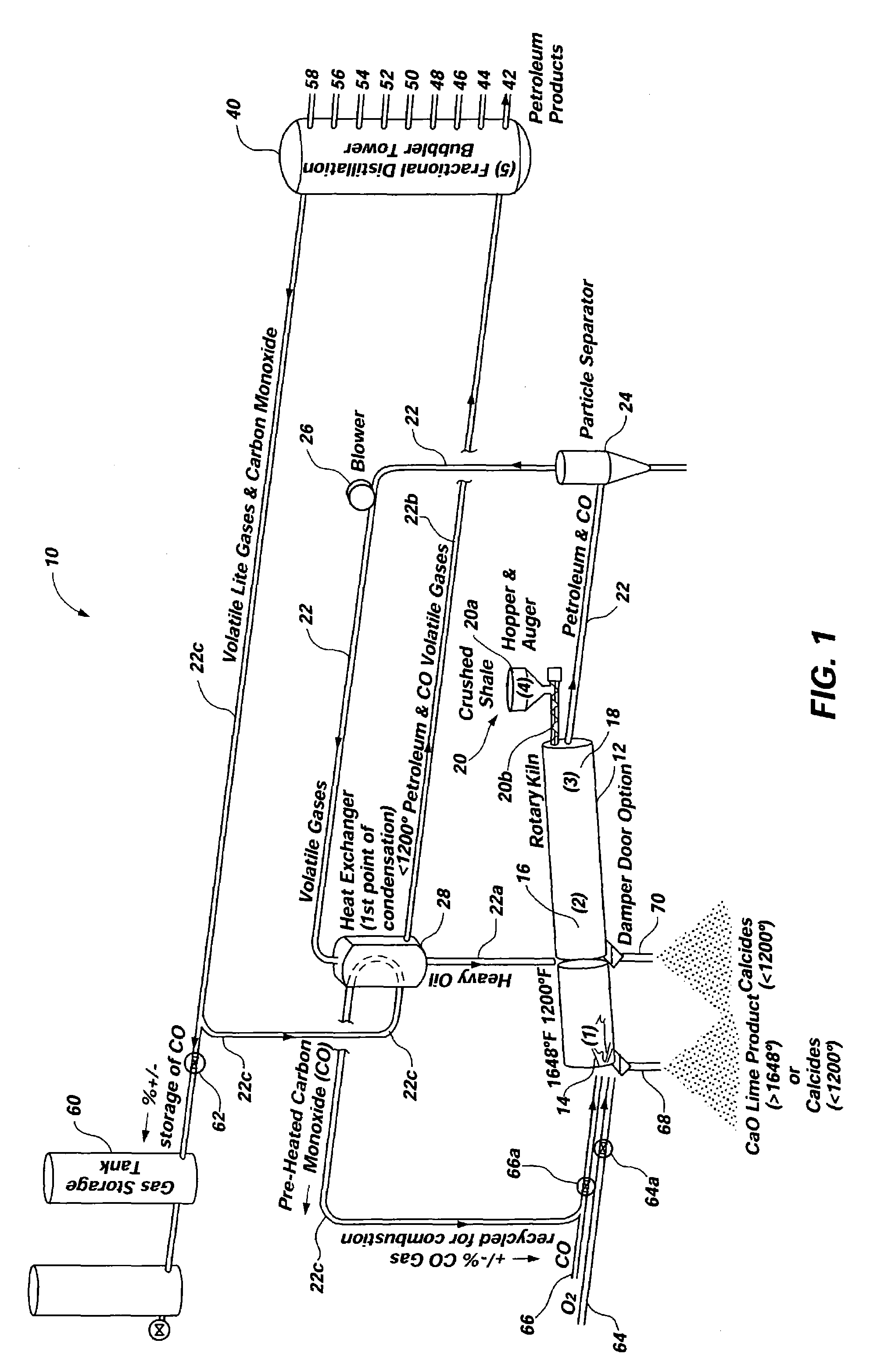 Process and apparatus for generating hydrogen from oil shale