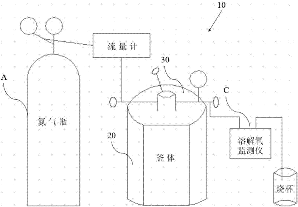 Test device and method for simulating corrosion of hollow copper conductor of generator in inner cooling water