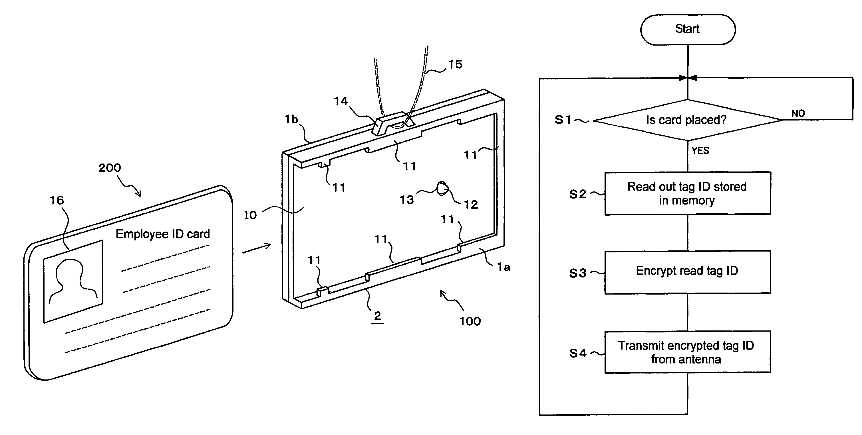 Active radio tag, security management system, and security management method