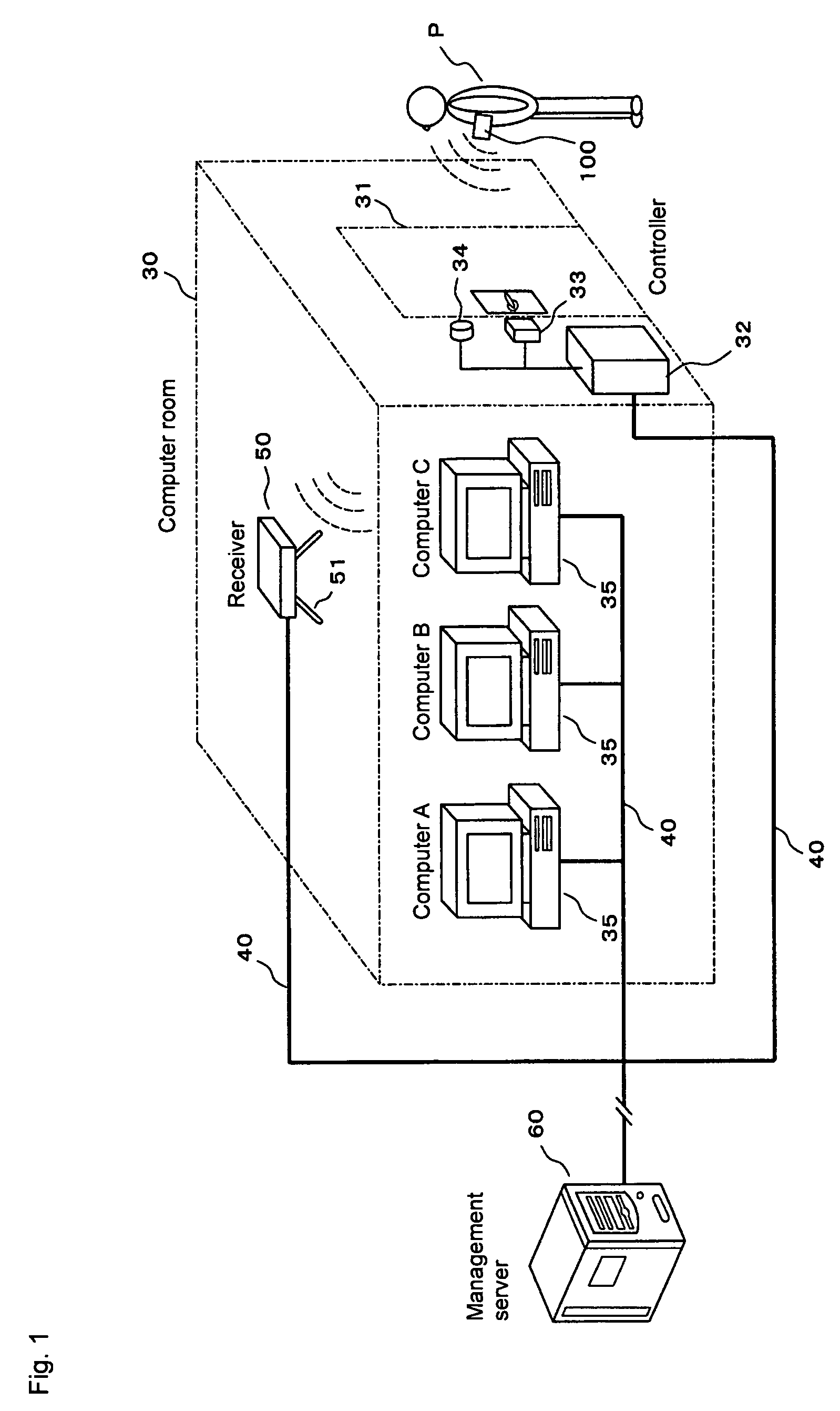 Active radio tag, security management system, and security management method