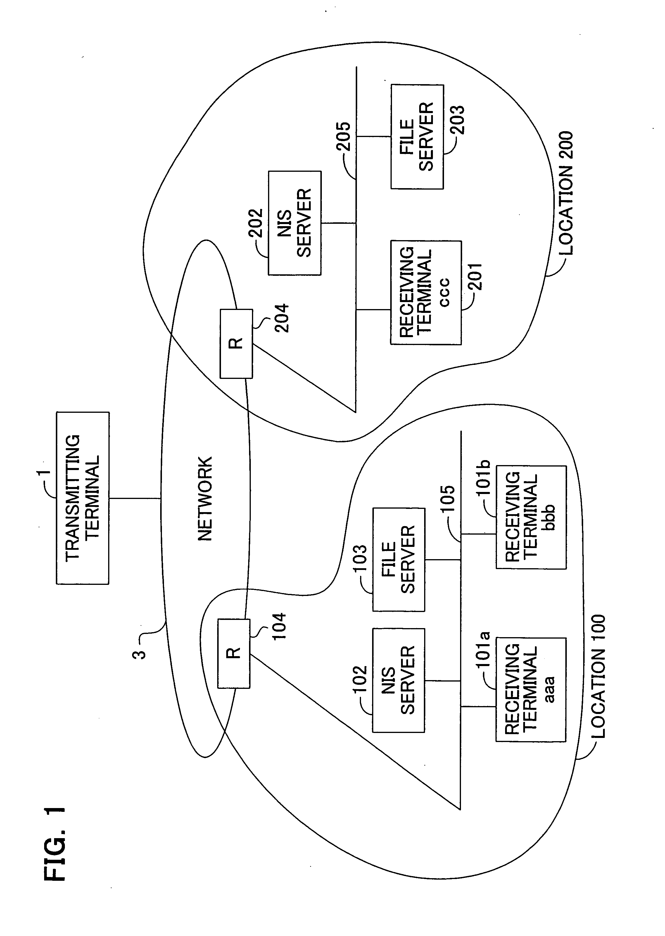 Data transfer method, data transfer program, information processing terminal device, and information system