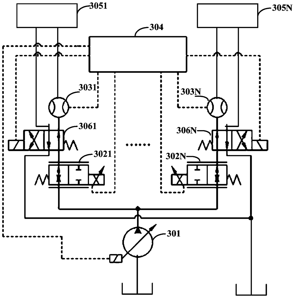 Electro-proportional flow distribution method and system