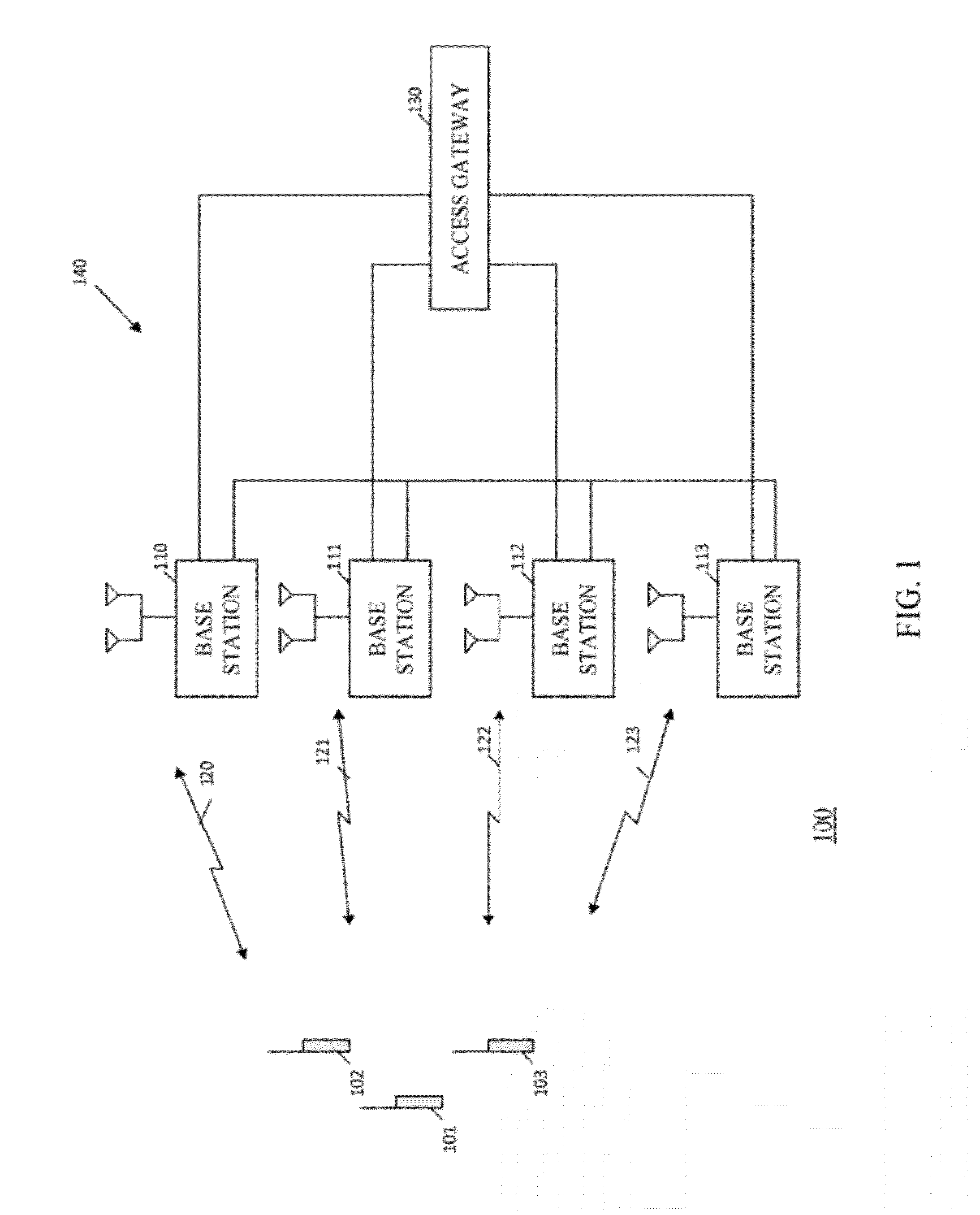 Method and apparatus for reference signal processing in an orthogonal frequency division multiplexing communication system