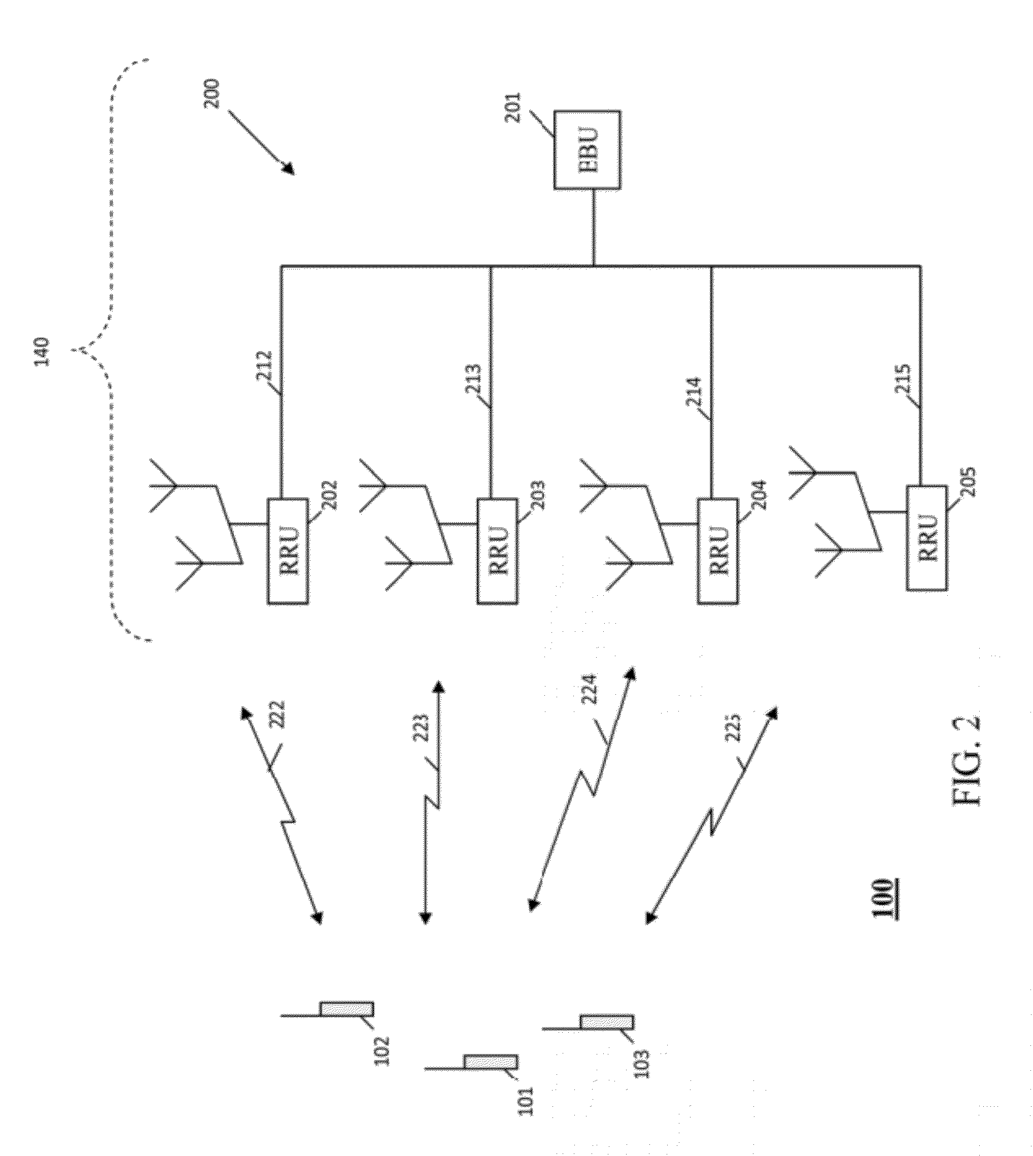 Method and apparatus for reference signal processing in an orthogonal frequency division multiplexing communication system