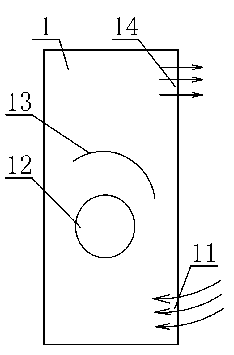 Device for enhancing pulsing property of supply airflows