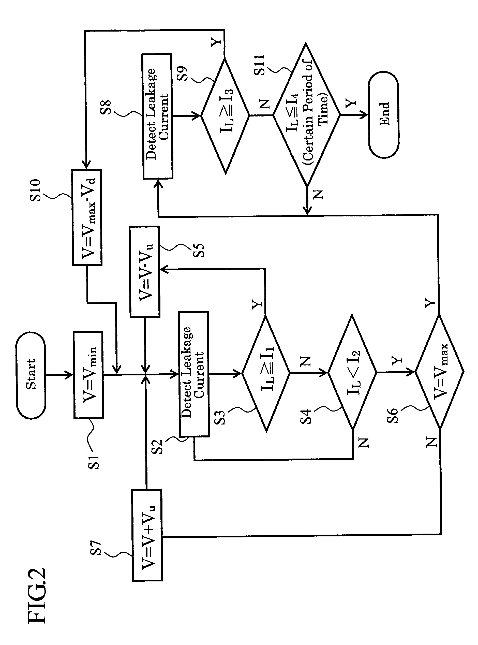 Processing method and processing device of conditioning electron gun