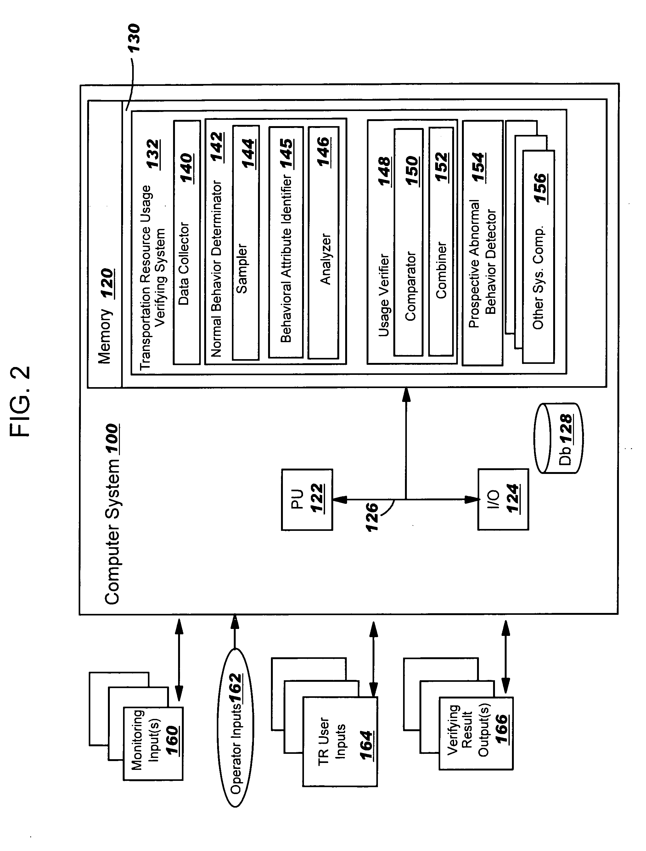 Verifying a usage of a transportation resource