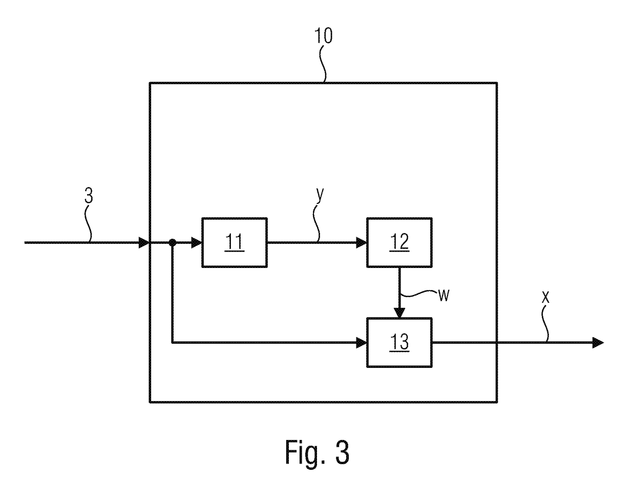 Encoding apparatus for processing an input signal and  decoding apparatus for processing an encoded signal