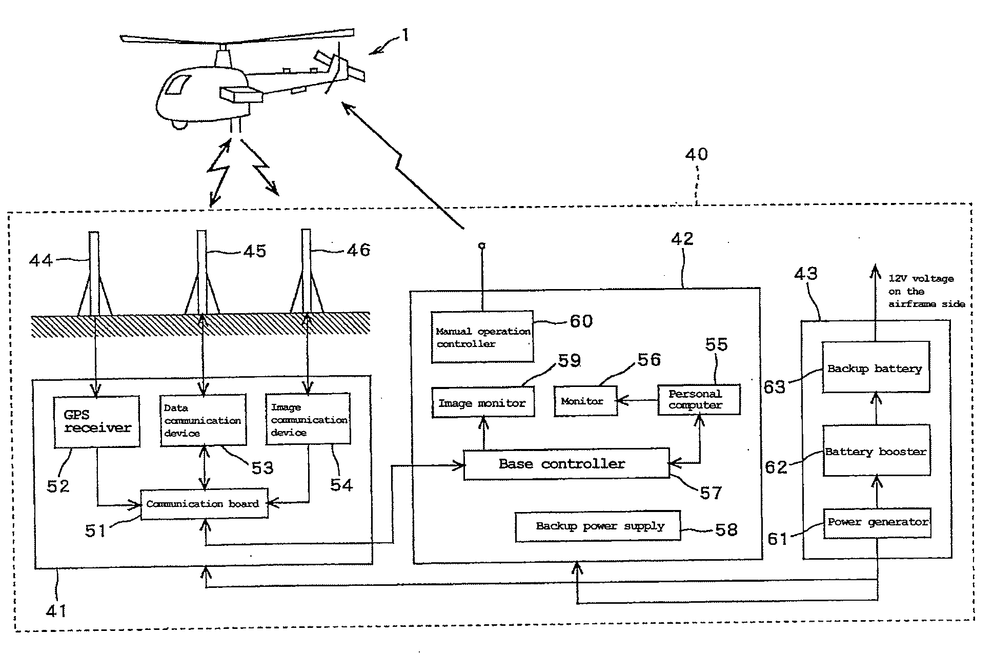 Flight Control System