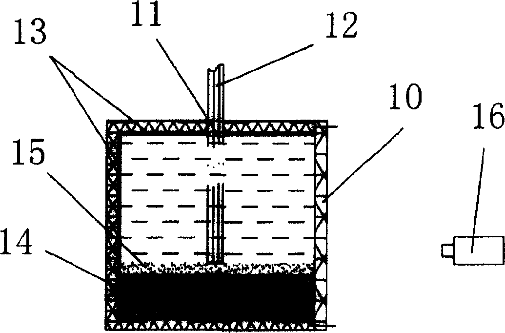 Simulator for sediment transport state under the action of ocean current